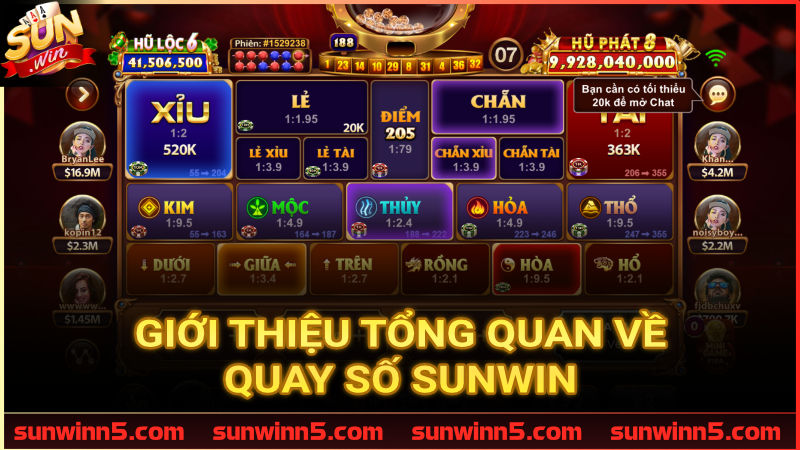 Sơ lược về sảnh game Quay Số đổi thưởng Sunwin