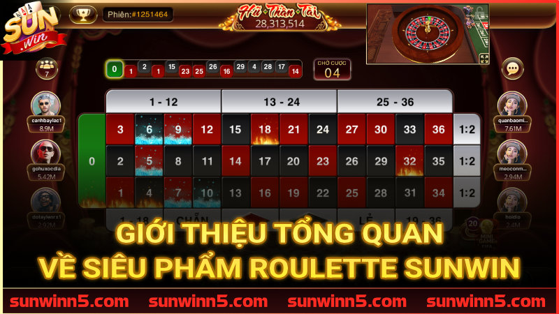 Đôi nét về bàn quay Roulette Sunwin